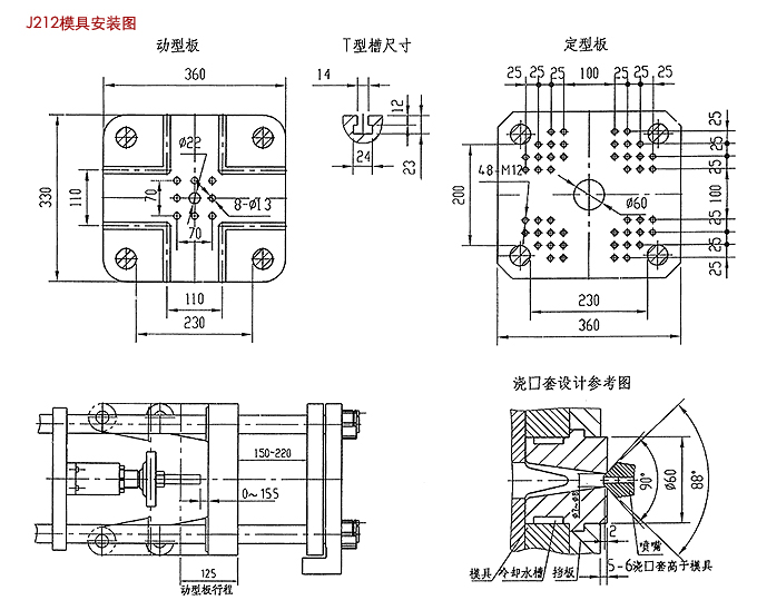 J212型(16噸)160千牛熱室壓鑄機安裝圖1